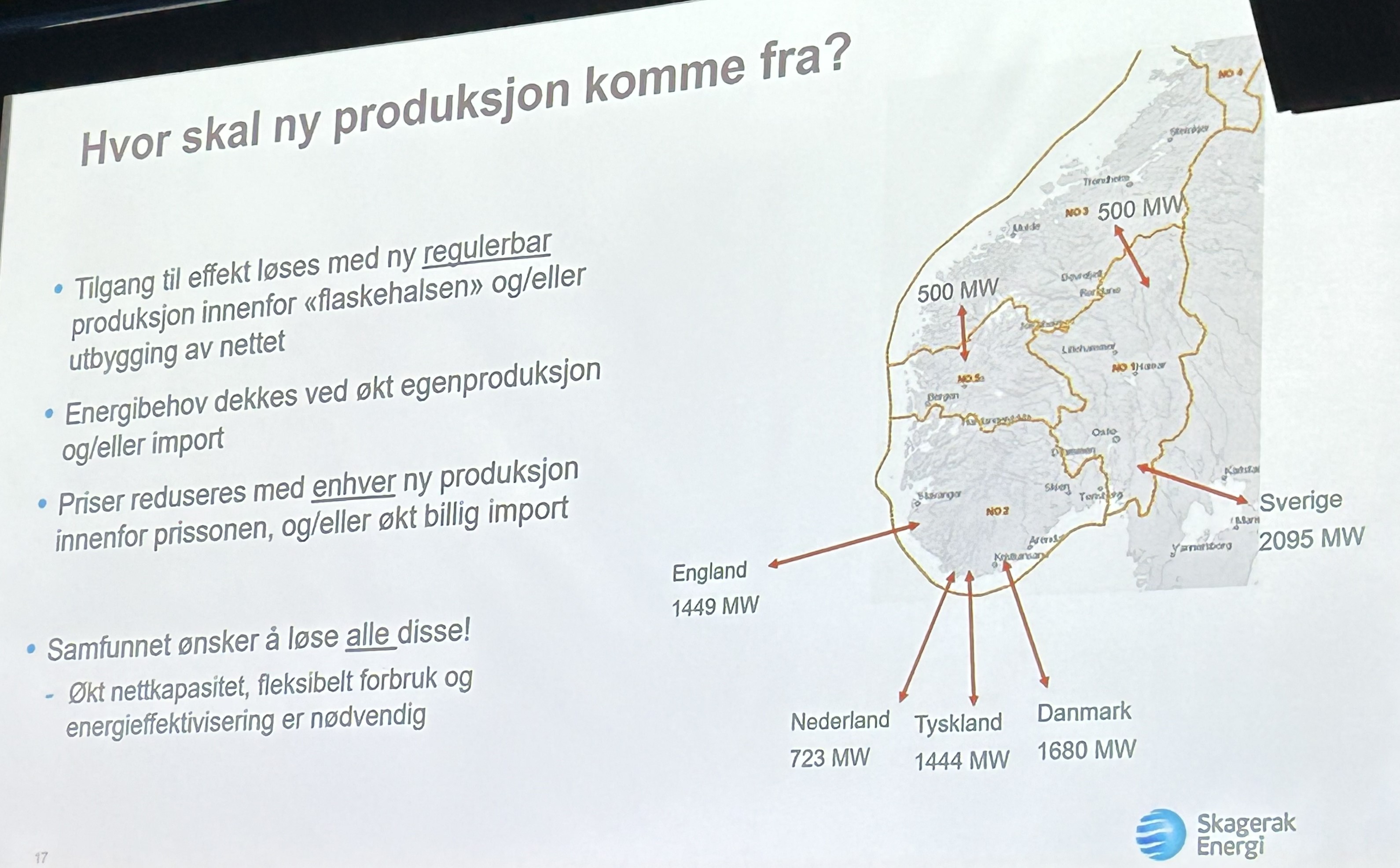 Ny kraftproduksjon.jpg