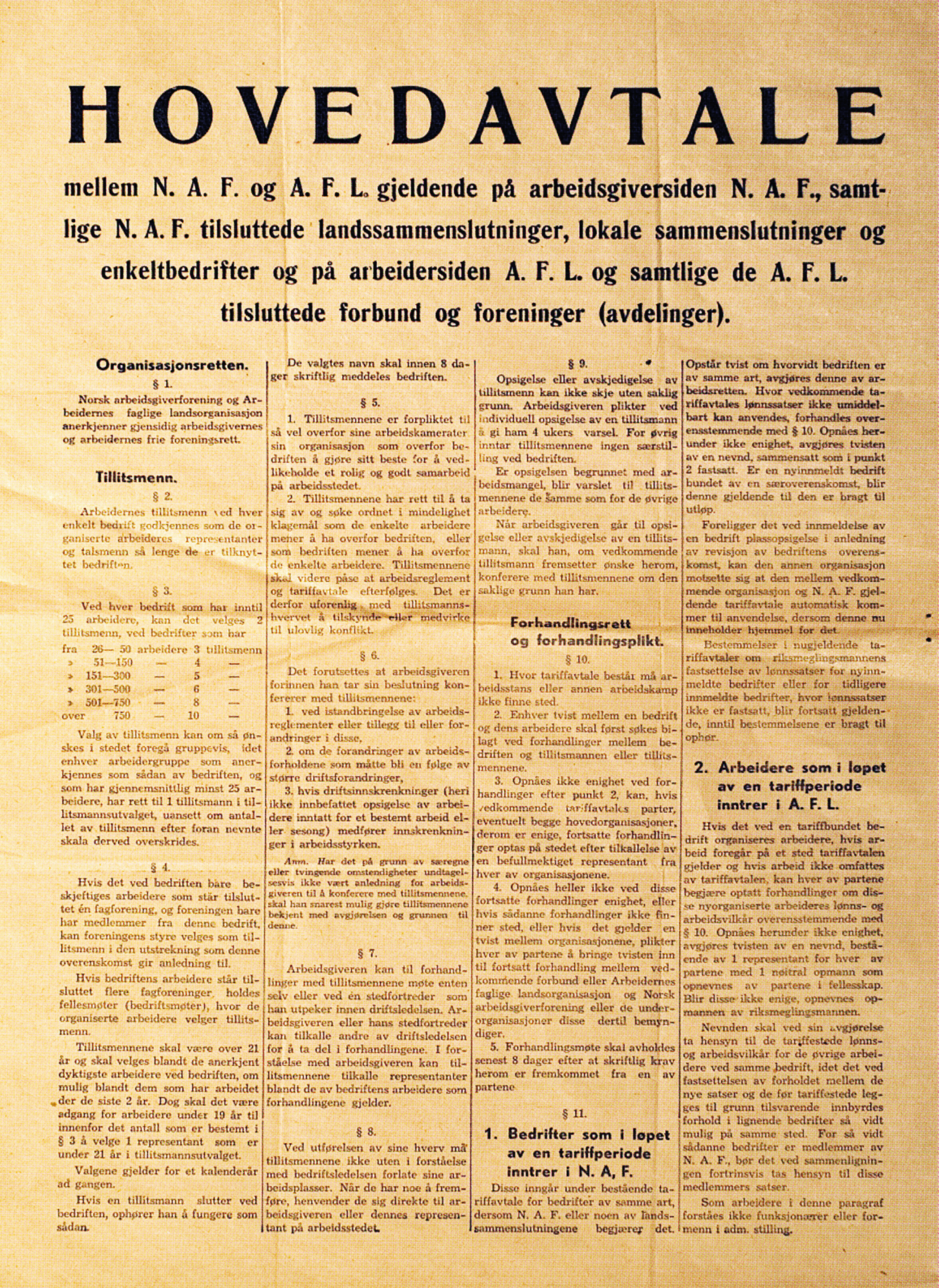 I 1933 vedtok LO-kongressen å innlede forhandlinger med arbeidsgiverne om en Hovedavtale for arbeidslivet. Den var tenkt som et demokratisk, antifascistisk forsvarsredskap, til vern om arbeidernes grunnleggende rett til å organisere seg (se første paragraf). Avtalen ble undertegnet to år senere, i 1935, og er fremdeles «arbeidslivets grunnlov» i Norge